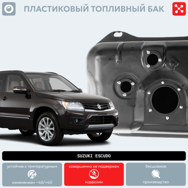 Купить Бензобак Suzuki Escudo пластиковый (BP) - 56 л Бензобак Suzuki Escudo пластиковый (BP) - 56 л